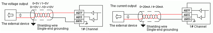 Схема подключения аналогового выхода (AO) 